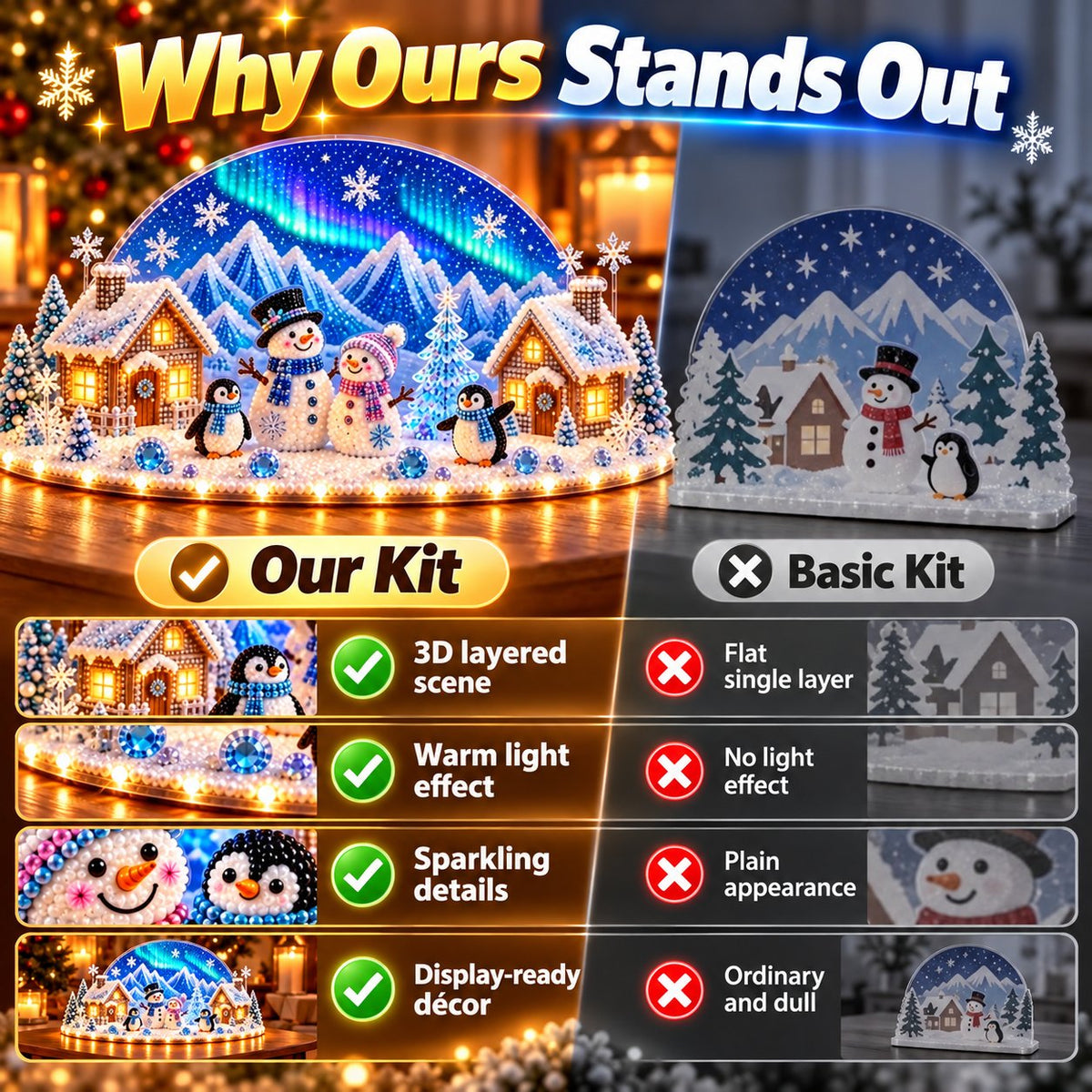 Winter Wonder DIY Decor Kit, Light-Up 3D Christmas Village Gem Art☃️🏠